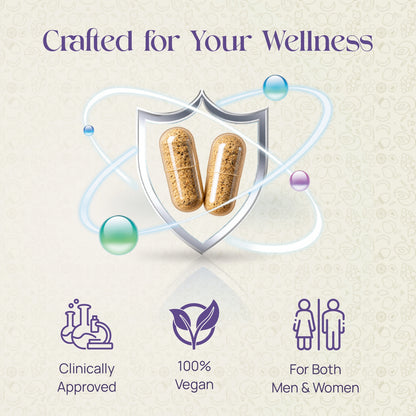 Tetrix Ashwagandha — Stress Relief and Strength Booster